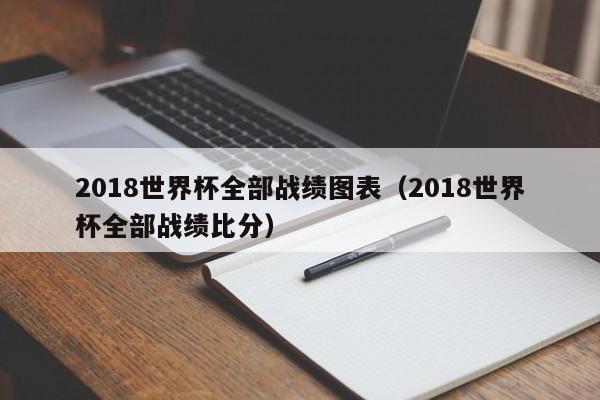 2018世界杯全部战绩图表（2018世界杯全部战绩比分）